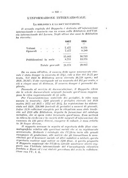 Informazioni sociali pubblicazione mensile curata dall'Ufficio corrispondente di Roma dell'Ufficio internazionale del lavoro, Ginevra