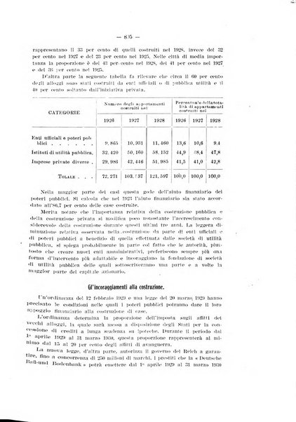 Informazioni sociali pubblicazione mensile curata dall'Ufficio corrispondente di Roma dell'Ufficio internazionale del lavoro, Ginevra