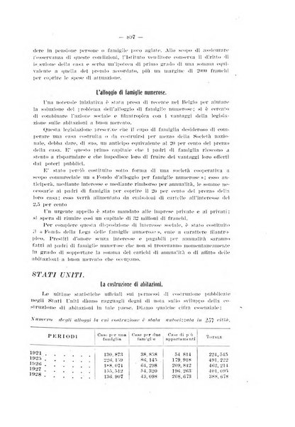 Informazioni sociali pubblicazione mensile curata dall'Ufficio corrispondente di Roma dell'Ufficio internazionale del lavoro, Ginevra