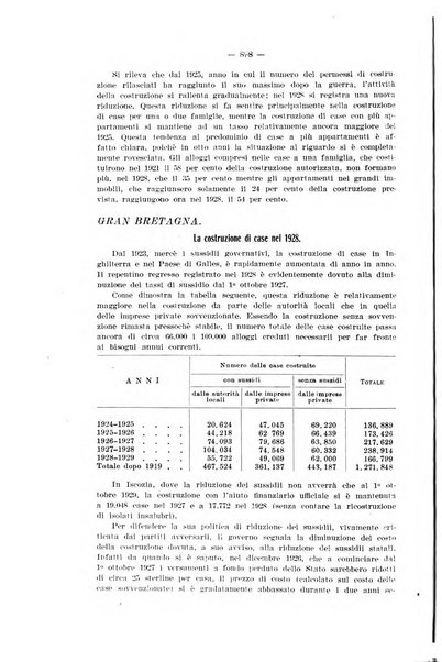 Informazioni sociali pubblicazione mensile curata dall'Ufficio corrispondente di Roma dell'Ufficio internazionale del lavoro, Ginevra