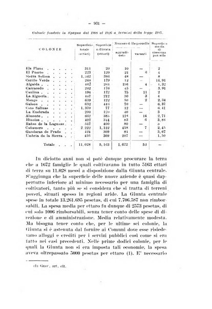 Informazioni sociali pubblicazione mensile curata dall'Ufficio corrispondente di Roma dell'Ufficio internazionale del lavoro, Ginevra