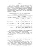 giornale/CFI0356568/1929/unico/00000746