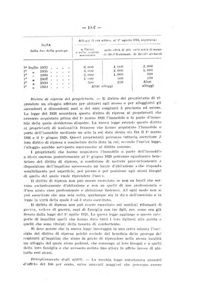 Informazioni sociali pubblicazione mensile curata dall'Ufficio corrispondente di Roma dell'Ufficio internazionale del lavoro, Ginevra