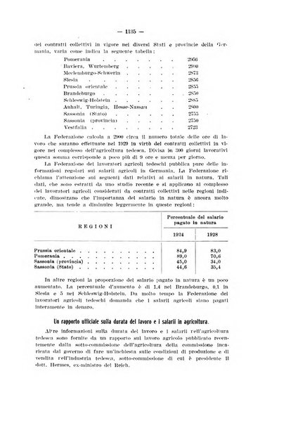 Informazioni sociali pubblicazione mensile curata dall'Ufficio corrispondente di Roma dell'Ufficio internazionale del lavoro, Ginevra