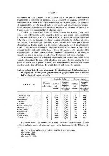 Informazioni sociali pubblicazione mensile curata dall'Ufficio corrispondente di Roma dell'Ufficio internazionale del lavoro, Ginevra