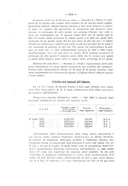 Informazioni sociali pubblicazione mensile curata dall'Ufficio corrispondente di Roma dell'Ufficio internazionale del lavoro, Ginevra