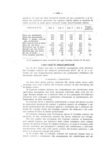 Informazioni sociali pubblicazione mensile curata dall'Ufficio corrispondente di Roma dell'Ufficio internazionale del lavoro, Ginevra