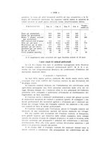 giornale/CFI0356568/1929/unico/00001216