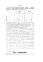 giornale/CFI0356568/1929/unico/00001251