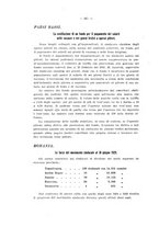 giornale/CFI0356568/1930/unico/00000220