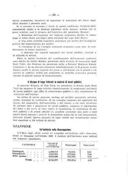 Informazioni sociali pubblicazione mensile curata dall'Ufficio corrispondente di Roma dell'Ufficio internazionale del lavoro, Ginevra