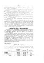 giornale/CFI0356568/1930/unico/00000229