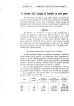 giornale/CFI0356568/1930/unico/00000284