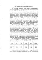 giornale/CFI0356568/1930/unico/00000290