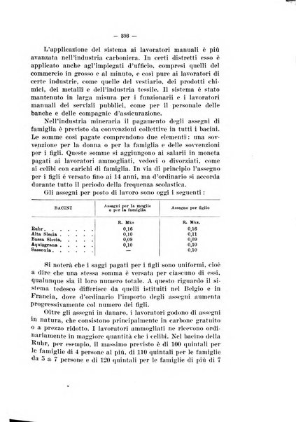 Informazioni sociali pubblicazione mensile curata dall'Ufficio corrispondente di Roma dell'Ufficio internazionale del lavoro, Ginevra