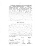 giornale/CFI0356568/1930/unico/00000306