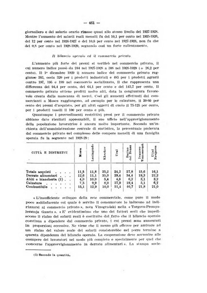 Informazioni sociali pubblicazione mensile curata dall'Ufficio corrispondente di Roma dell'Ufficio internazionale del lavoro, Ginevra