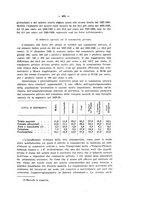 giornale/CFI0356568/1930/unico/00000365