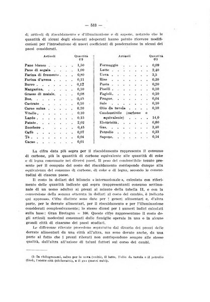 Informazioni sociali pubblicazione mensile curata dall'Ufficio corrispondente di Roma dell'Ufficio internazionale del lavoro, Ginevra