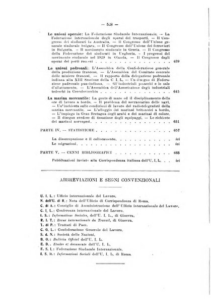 Informazioni sociali pubblicazione mensile curata dall'Ufficio corrispondente di Roma dell'Ufficio internazionale del lavoro, Ginevra