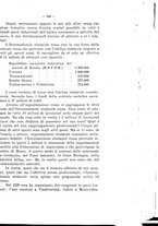 giornale/CFI0356568/1930/unico/00000455