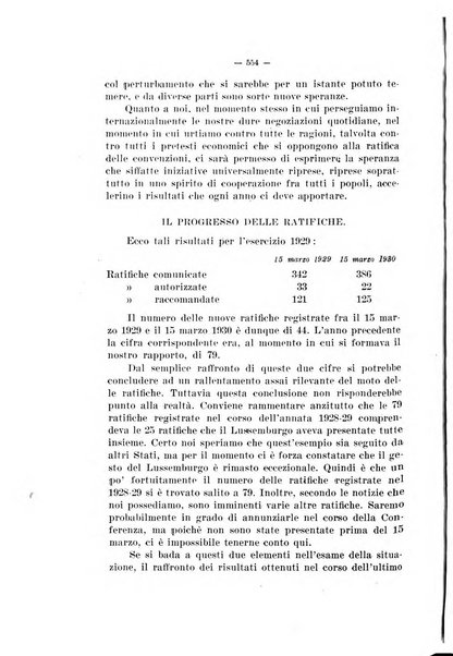 Informazioni sociali pubblicazione mensile curata dall'Ufficio corrispondente di Roma dell'Ufficio internazionale del lavoro, Ginevra