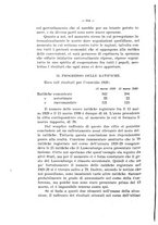 giornale/CFI0356568/1930/unico/00000464