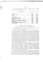 giornale/CFI0356568/1930/unico/00000538