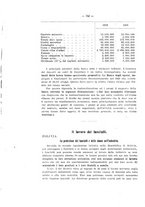 giornale/CFI0356568/1930/unico/00000650