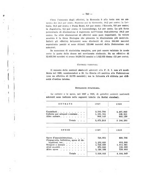 Informazioni sociali pubblicazione mensile curata dall'Ufficio corrispondente di Roma dell'Ufficio internazionale del lavoro, Ginevra