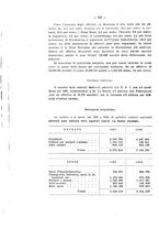 giornale/CFI0356568/1930/unico/00000678