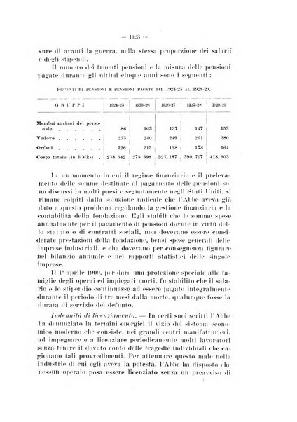 Informazioni sociali pubblicazione mensile curata dall'Ufficio corrispondente di Roma dell'Ufficio internazionale del lavoro, Ginevra