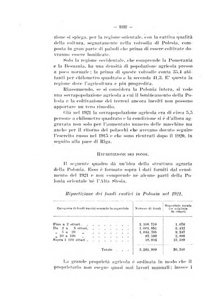 Informazioni sociali pubblicazione mensile curata dall'Ufficio corrispondente di Roma dell'Ufficio internazionale del lavoro, Ginevra