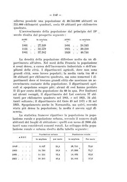 Informazioni sociali pubblicazione mensile curata dall'Ufficio corrispondente di Roma dell'Ufficio internazionale del lavoro, Ginevra