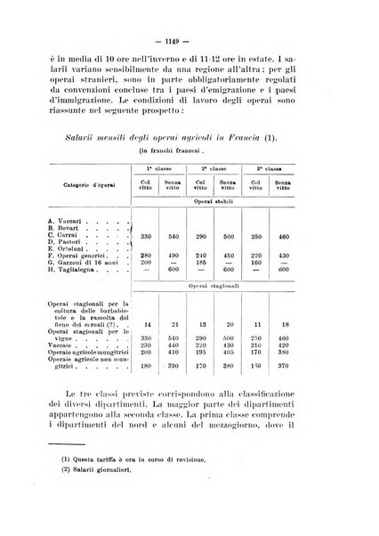 Informazioni sociali pubblicazione mensile curata dall'Ufficio corrispondente di Roma dell'Ufficio internazionale del lavoro, Ginevra