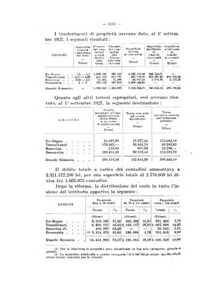 Informazioni sociali pubblicazione mensile curata dall'Ufficio corrispondente di Roma dell'Ufficio internazionale del lavoro, Ginevra