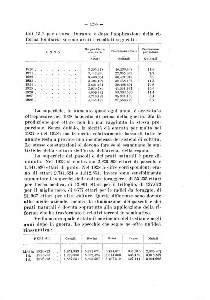 Informazioni sociali pubblicazione mensile curata dall'Ufficio corrispondente di Roma dell'Ufficio internazionale del lavoro, Ginevra