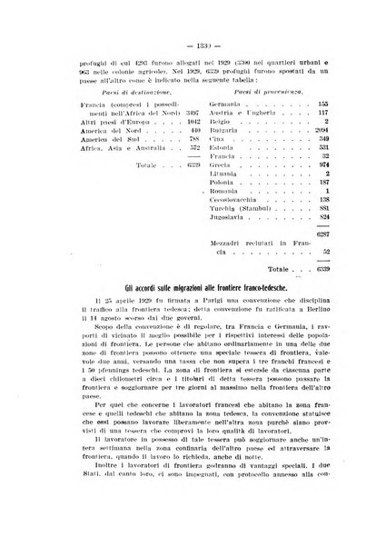 Informazioni sociali pubblicazione mensile curata dall'Ufficio corrispondente di Roma dell'Ufficio internazionale del lavoro, Ginevra