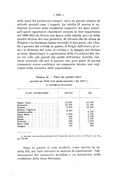 Informazioni sociali pubblicazione mensile curata dall'Ufficio corrispondente di Roma dell'Ufficio internazionale del lavoro, Ginevra