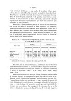 giornale/CFI0356568/1930/unico/00001323