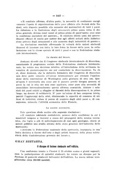 Informazioni sociali pubblicazione mensile curata dall'Ufficio corrispondente di Roma dell'Ufficio internazionale del lavoro, Ginevra