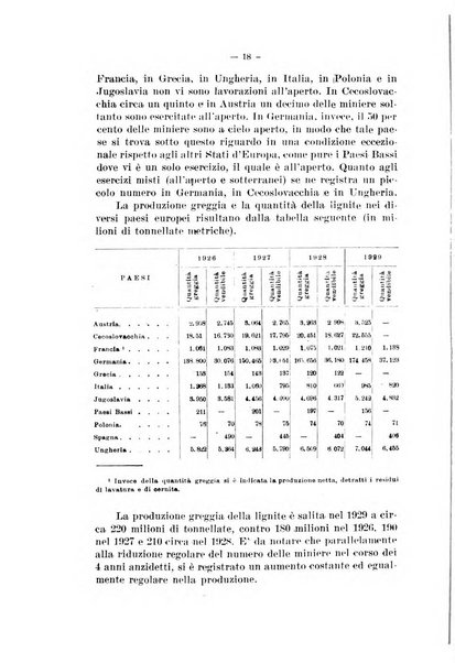 Informazioni sociali pubblicazione mensile curata dall'Ufficio corrispondente di Roma dell'Ufficio internazionale del lavoro, Ginevra