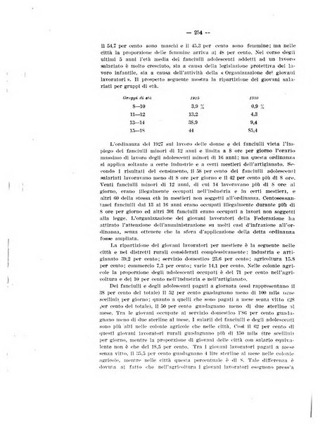 Informazioni sociali pubblicazione mensile curata dall'Ufficio corrispondente di Roma dell'Ufficio internazionale del lavoro, Ginevra