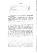 giornale/CFI0356568/1931/unico/00000374