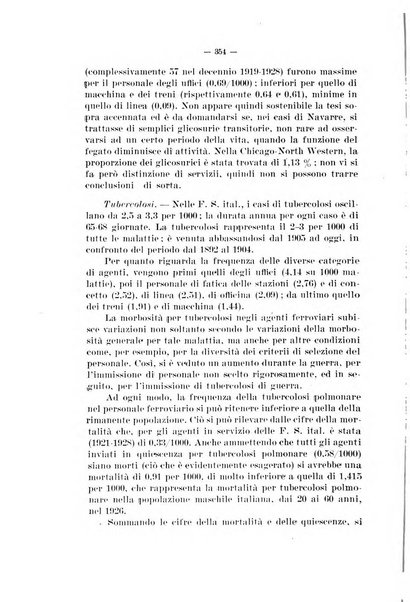 Informazioni sociali pubblicazione mensile curata dall'Ufficio corrispondente di Roma dell'Ufficio internazionale del lavoro, Ginevra