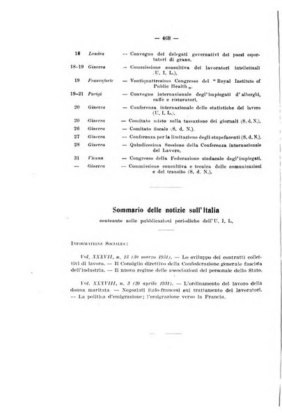 Informazioni sociali pubblicazione mensile curata dall'Ufficio corrispondente di Roma dell'Ufficio internazionale del lavoro, Ginevra