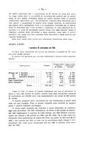 giornale/CFI0356568/1931/unico/00000757