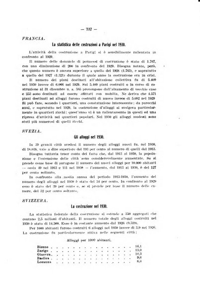 Informazioni sociali pubblicazione mensile curata dall'Ufficio corrispondente di Roma dell'Ufficio internazionale del lavoro, Ginevra