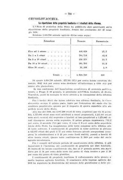 Informazioni sociali pubblicazione mensile curata dall'Ufficio corrispondente di Roma dell'Ufficio internazionale del lavoro, Ginevra