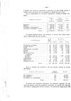 giornale/CFI0356568/1931/unico/00000906